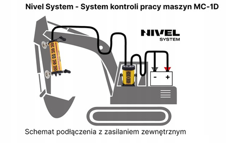 Niwelator rotacyjny Nivel System NL720R DIGITAL + system do koparki MC-1D