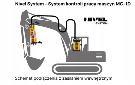 Niwelator rotacyjny Nivel System NL720R DIGITAL + system do koparki MC-1D